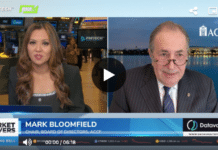 FintechTV: Mark Bloomfield on Market Movers